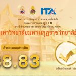 ผลการประเมินคุณธรรมและความโปร่งใส ของหน่วยงานภาครัฐ ITA ประจำปีงบประมาณ 2568